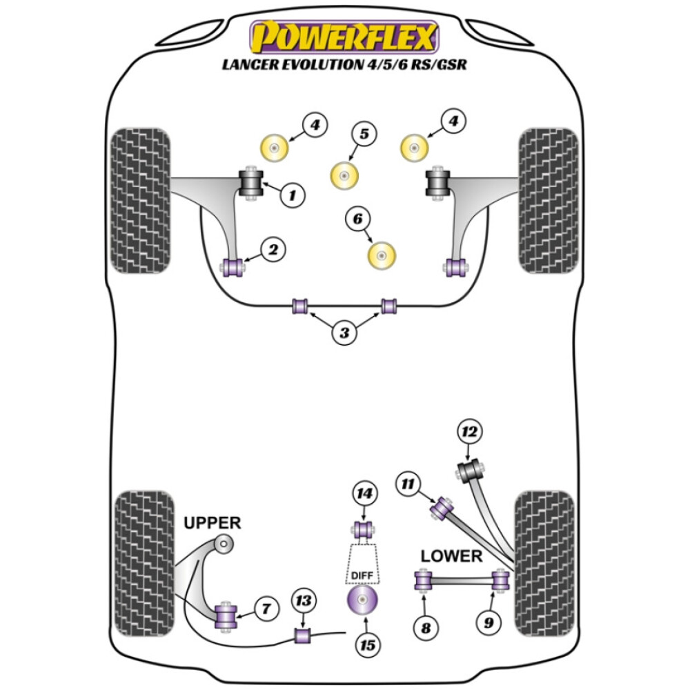 Powerflex Mitsubishi Lancer Evolution IV, V & VI RS/GSR (1996 - 2001)    Supporto differenziale anteriore inferiore posteriore (strada) Fig.6 (1) PFF44-107R - immagine 2