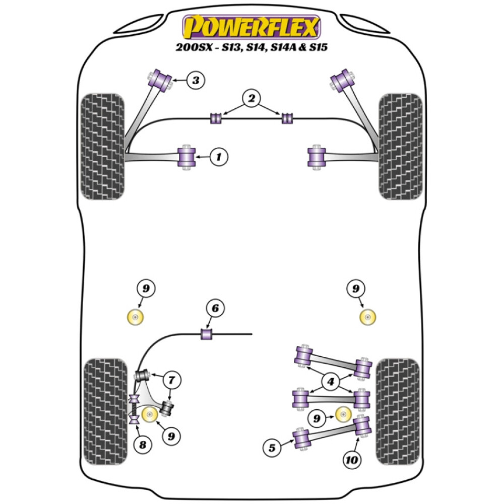 Powerflex Nissan SILVIA 200SX - S13, S14, & S15 (1991 - 2002)    Supporto universale per scarico (1) EXH025 - immagine 2