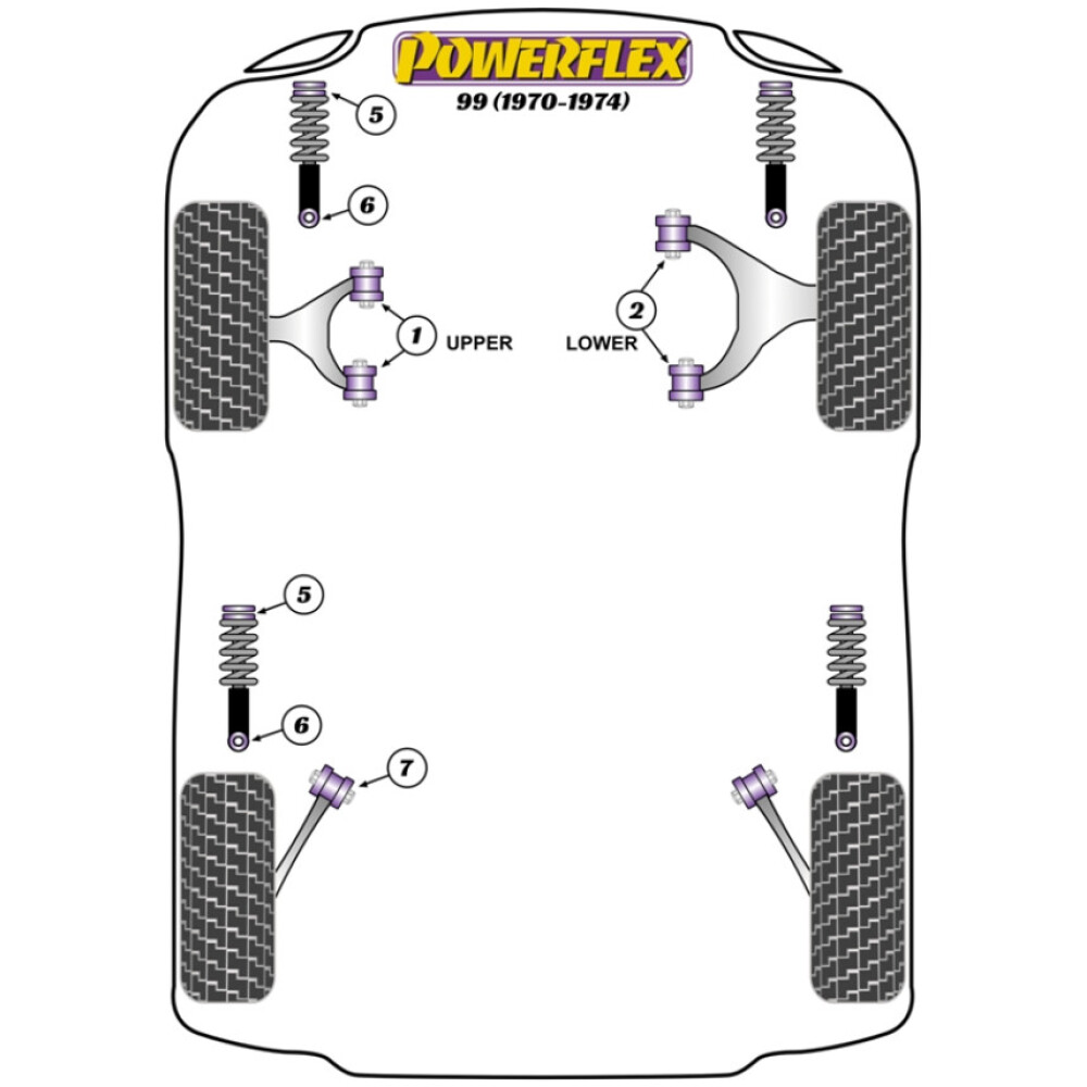 Powerflex Saab 99 (1970-1974)    Boccola ammortizzatore superiore Fig.5 (4) PFF66-425 - immagine 2