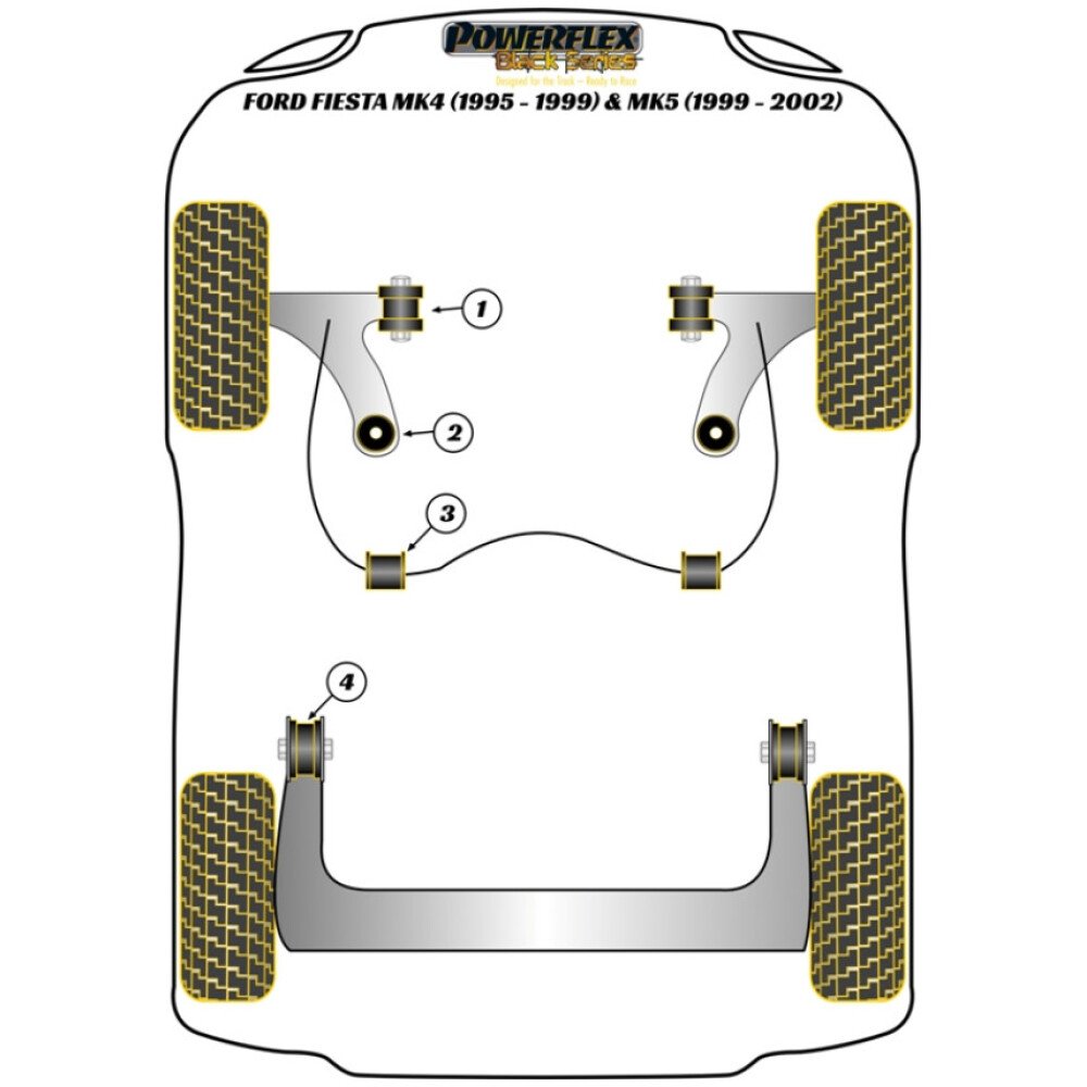 Powerflex Ford  Fiesta Mk4 (1995 - 1999) & Mk5 (1999 - 2002)   Boccola barra antirollio anteriore 15mm Fig.3 (2) PFF19-603-15BLK - immagine 2
