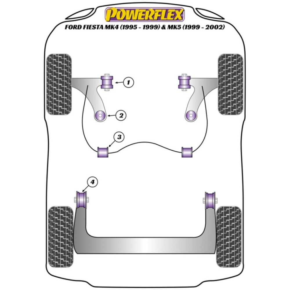 Powerflex Ford  Fiesta Mk4 (1995 - 1999) & Mk5 (1999 - 2002)   Boccola barra antirollio anteriore 16mm Fig.3 (2) PFF19-603H - immagine 2