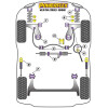 Powerflex Volkswagen Vento A3 (1992 - 1998) Supporto superiore del montante anteriore Fig.11 (2) PFF85-239 3 Diag 1337jpgw600