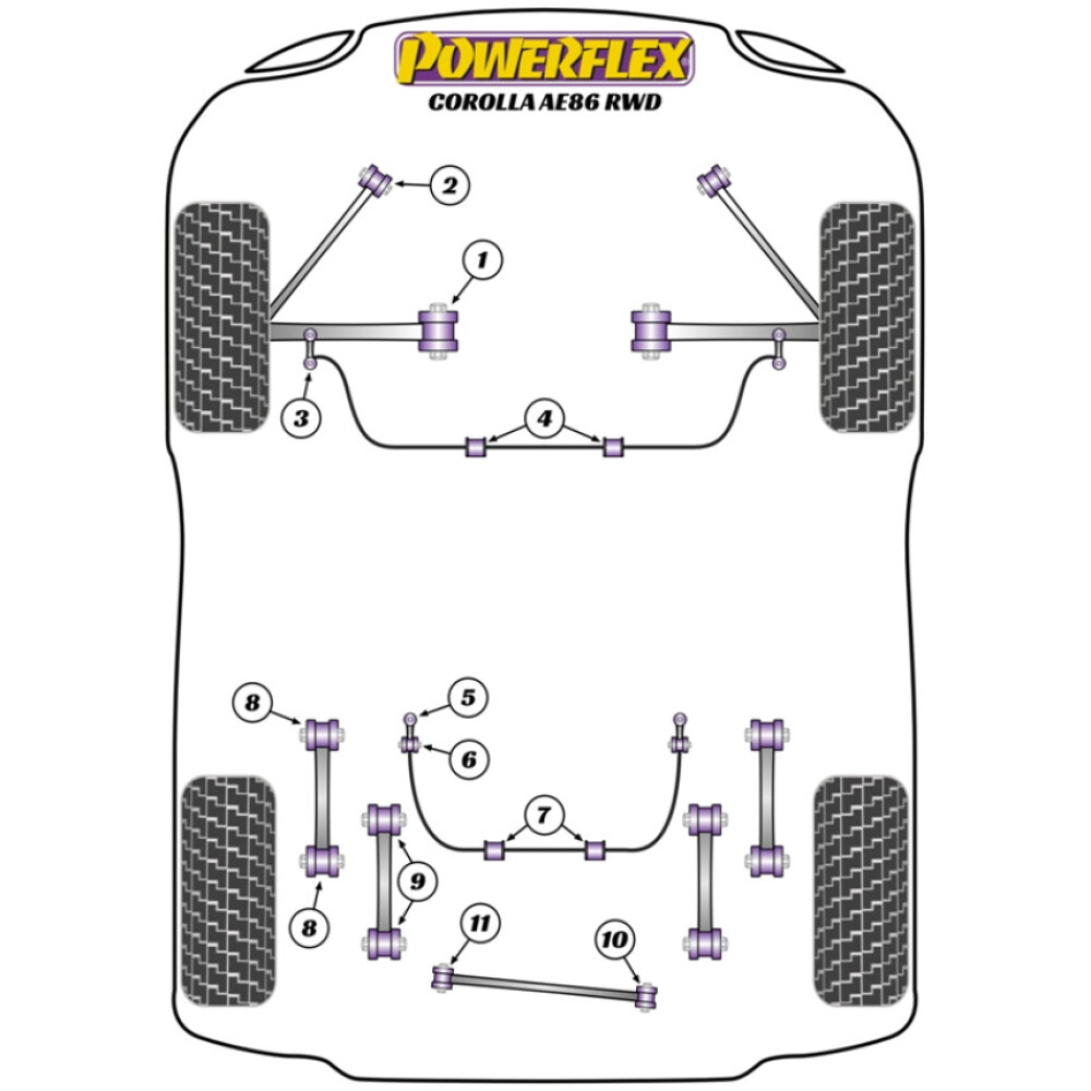 Powerflex Toyota  Corolla AE86 (1983 - 1987)   Barra Panhard posteriore alla boccola della carrozzeria Fig.10 (1) PFR76-209 - immagine 2