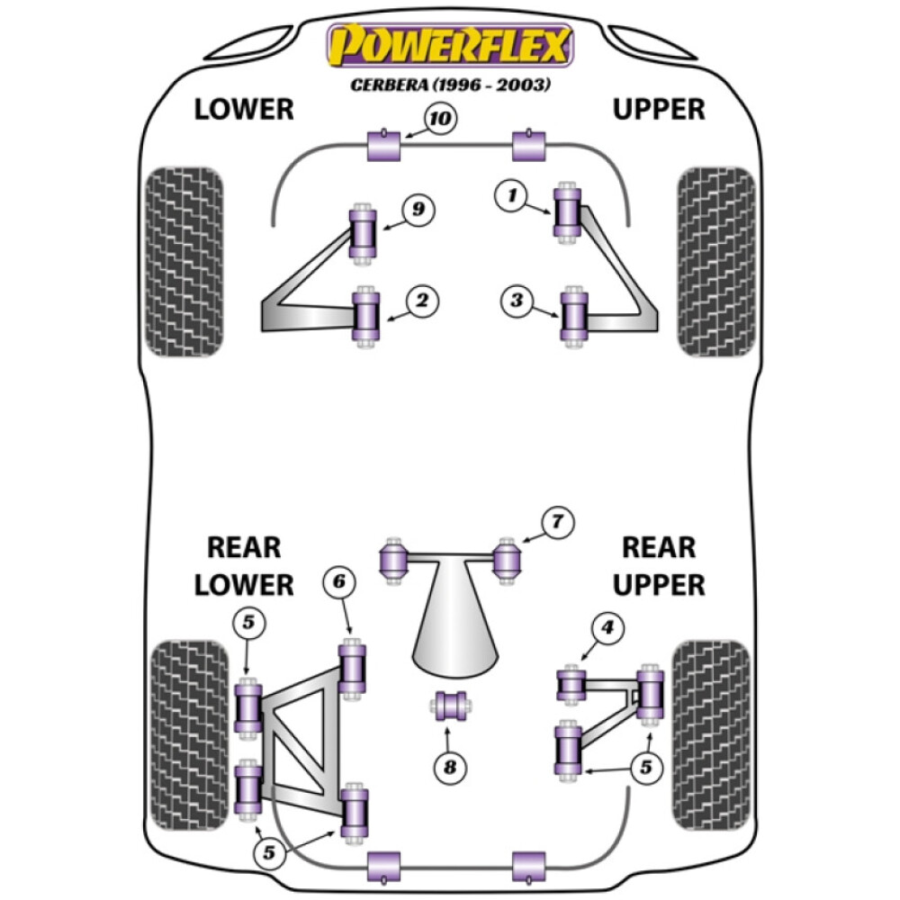 Powerflex TVR Cerbera (1996 - 2006)    Boccola anteriore interna del braccio oscillante inferiore posteriore Fig.6 (2) PFR79-103 - immagine 2