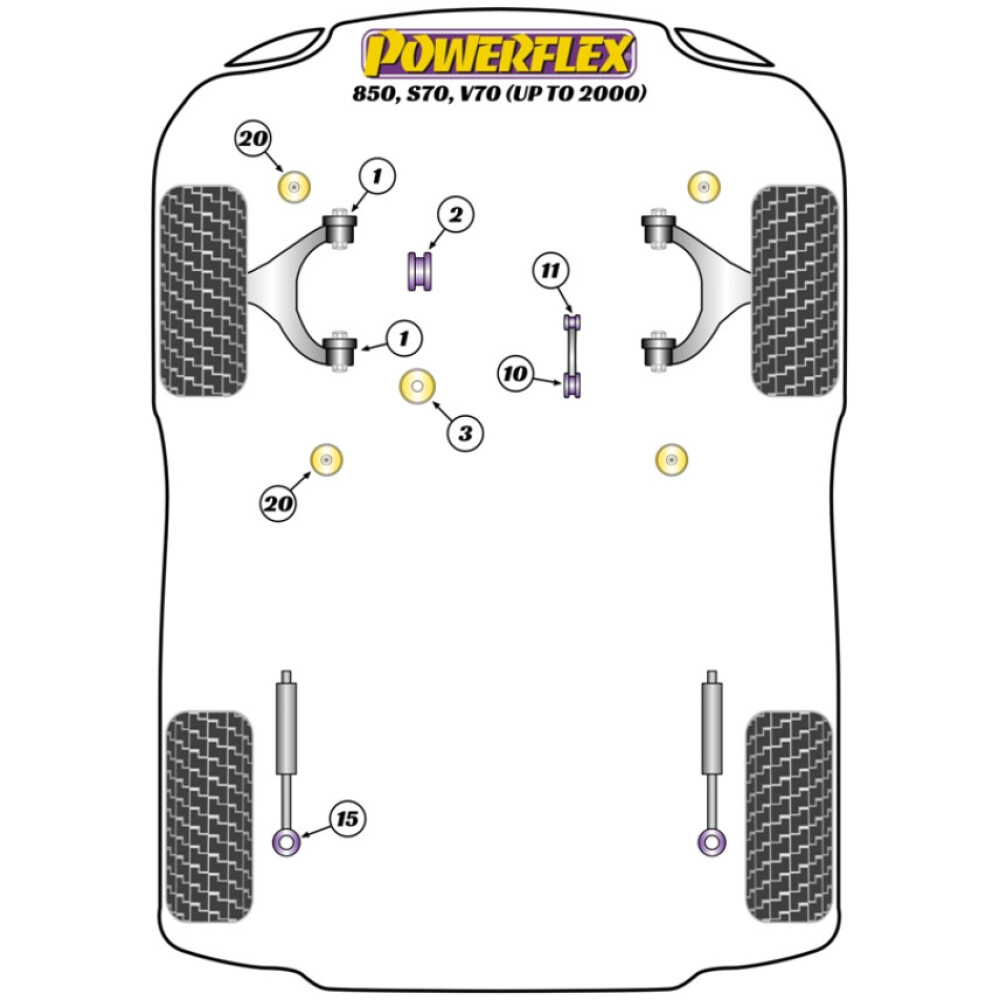 Powerflex Volvo 850, S70, V70 (1991- 2000)    Boccola ammortizzatore posteriore inferiore Fig.15 (2) PFR88-901 - immagine 2