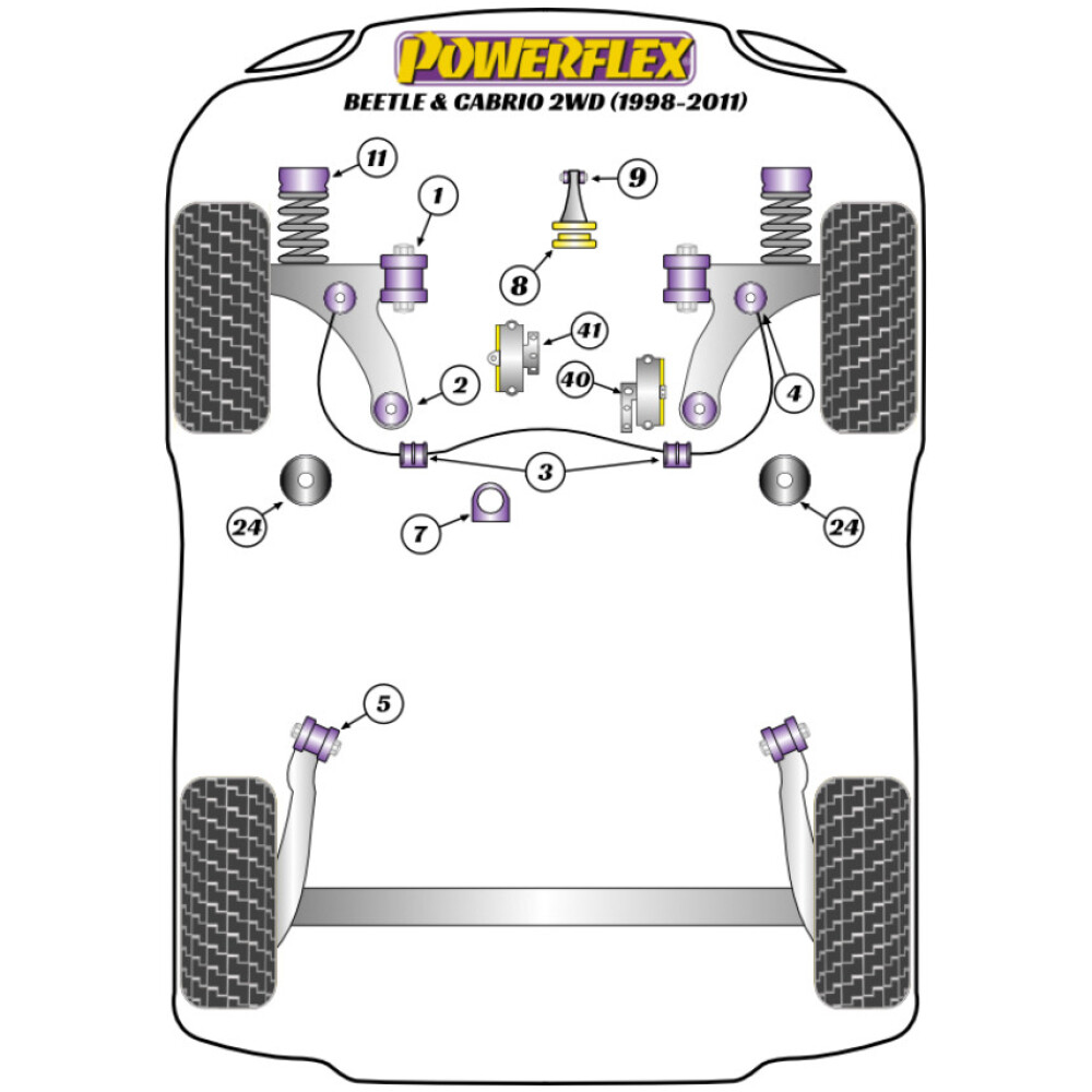 Powerflex Volkswagen   Beetle & Cabrio 2WD (1998-2011)  Boccola piccola del supporto motore inferiore Fig.9 (1) PFF85-505 - immagine 2
