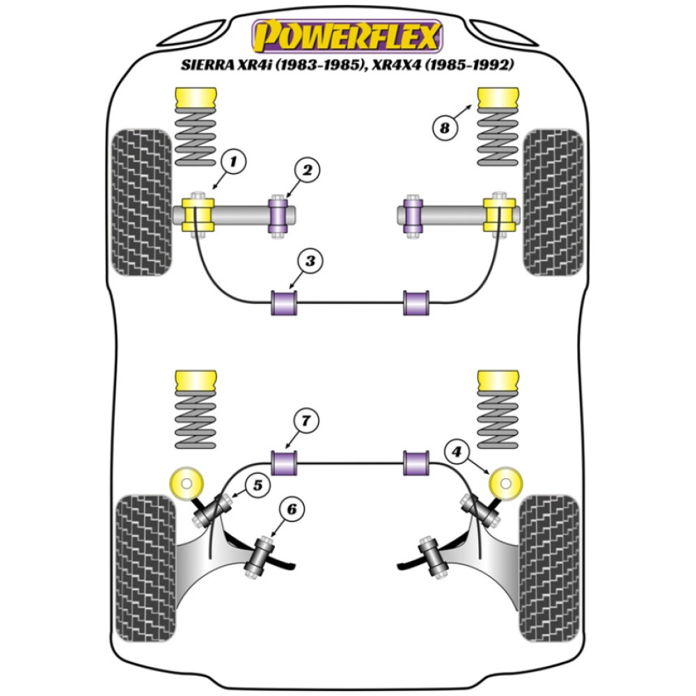 Powerflex Ford  Sierra XR4i (1983-1985), XR4x4 (1985-1992)   Supporto scarico (1) EXH001 - immagine 2