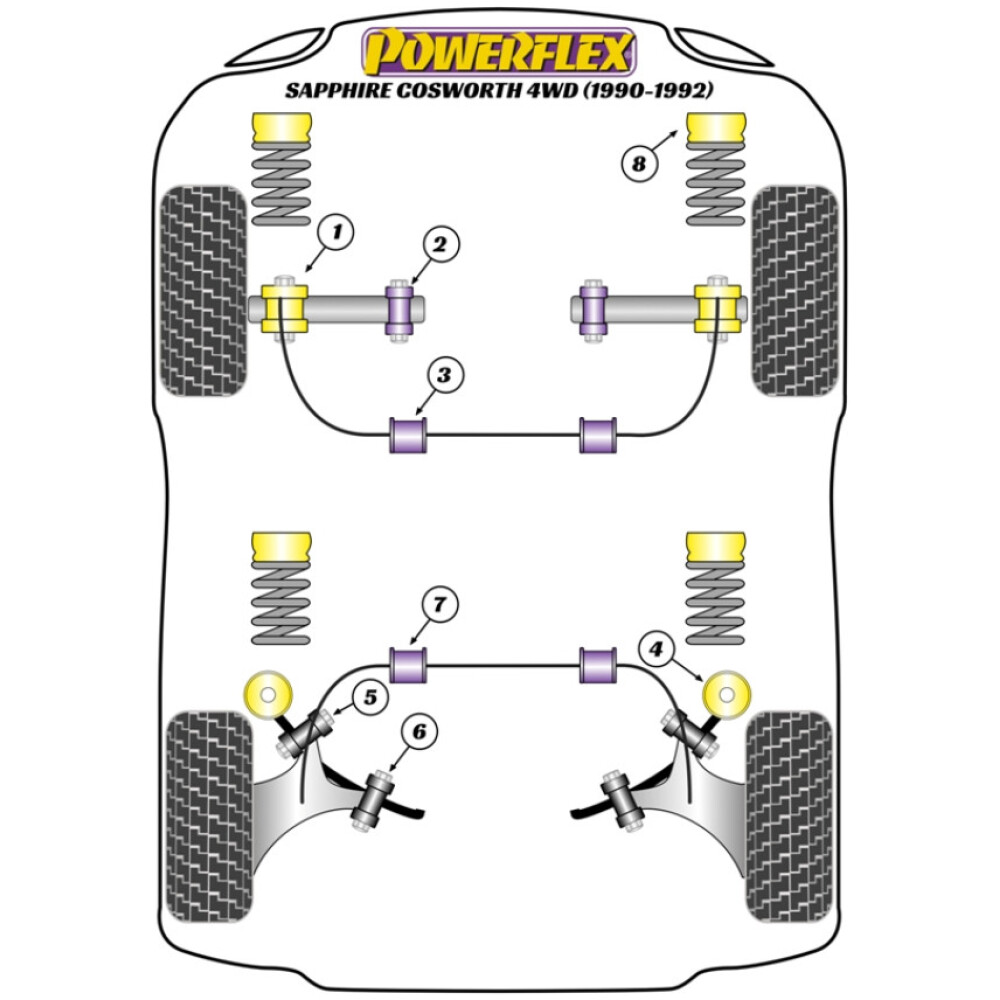 Powerflex Ford  Sierra Cosworth Models (1986-1992) Sapphire Cosworth 4WD (1990-1992)  Supporto scarico (1) EXH001 - immagine 2