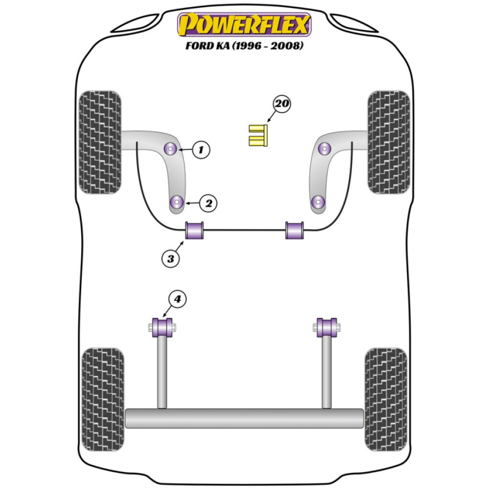 Powerflex Ford  KA (1996-2008)   Inserto supporto cambio Fig.20 (1) PFF19-620 - immagine 2