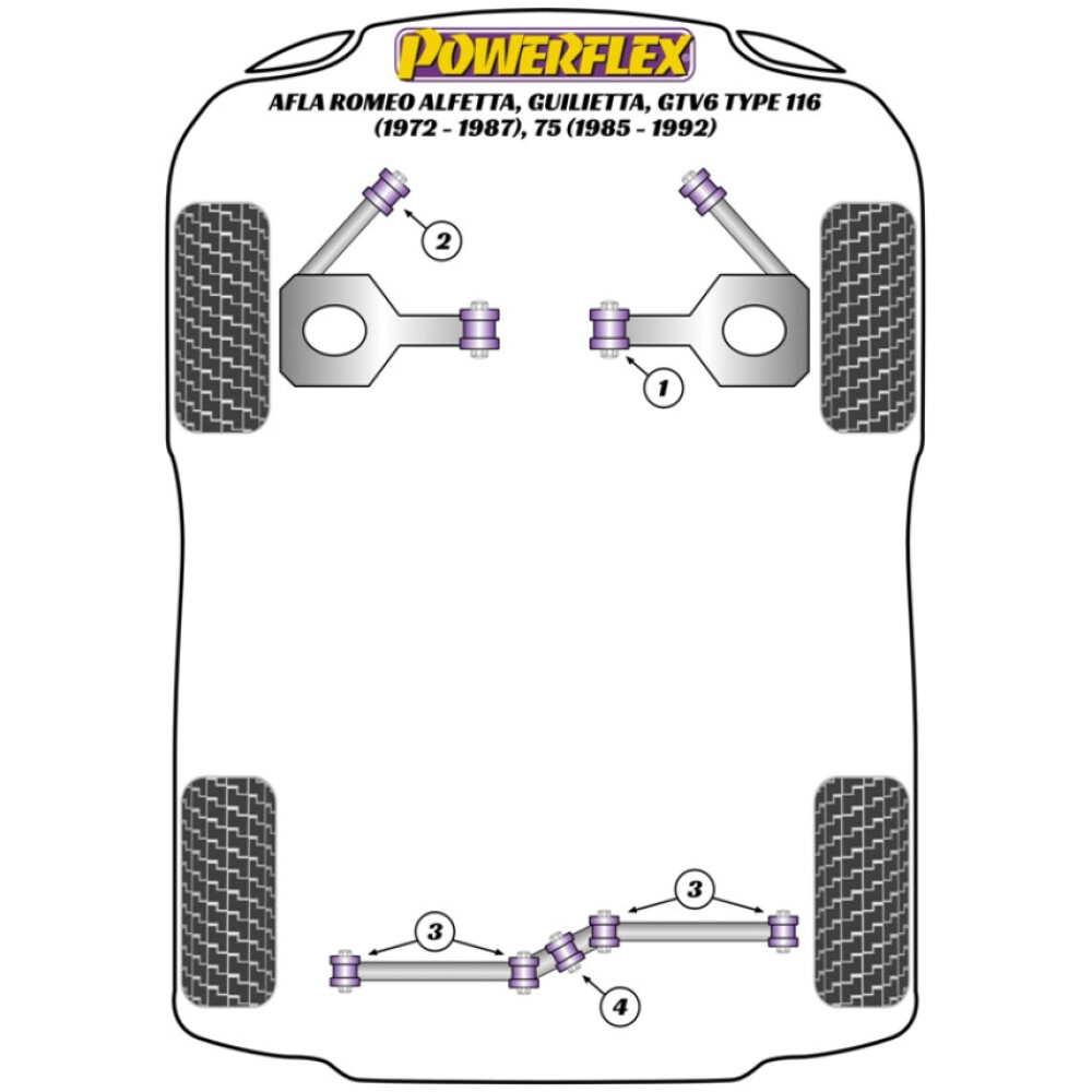 Powerflex Alfa Romeo Alfetta, Giulietta, GTV6 Type 116 (1972-1987), 75 (1985-1992)    Boccola interna del supporto molla superiore anteriore Fig.1 (2) PFF1-201 - immagine 2