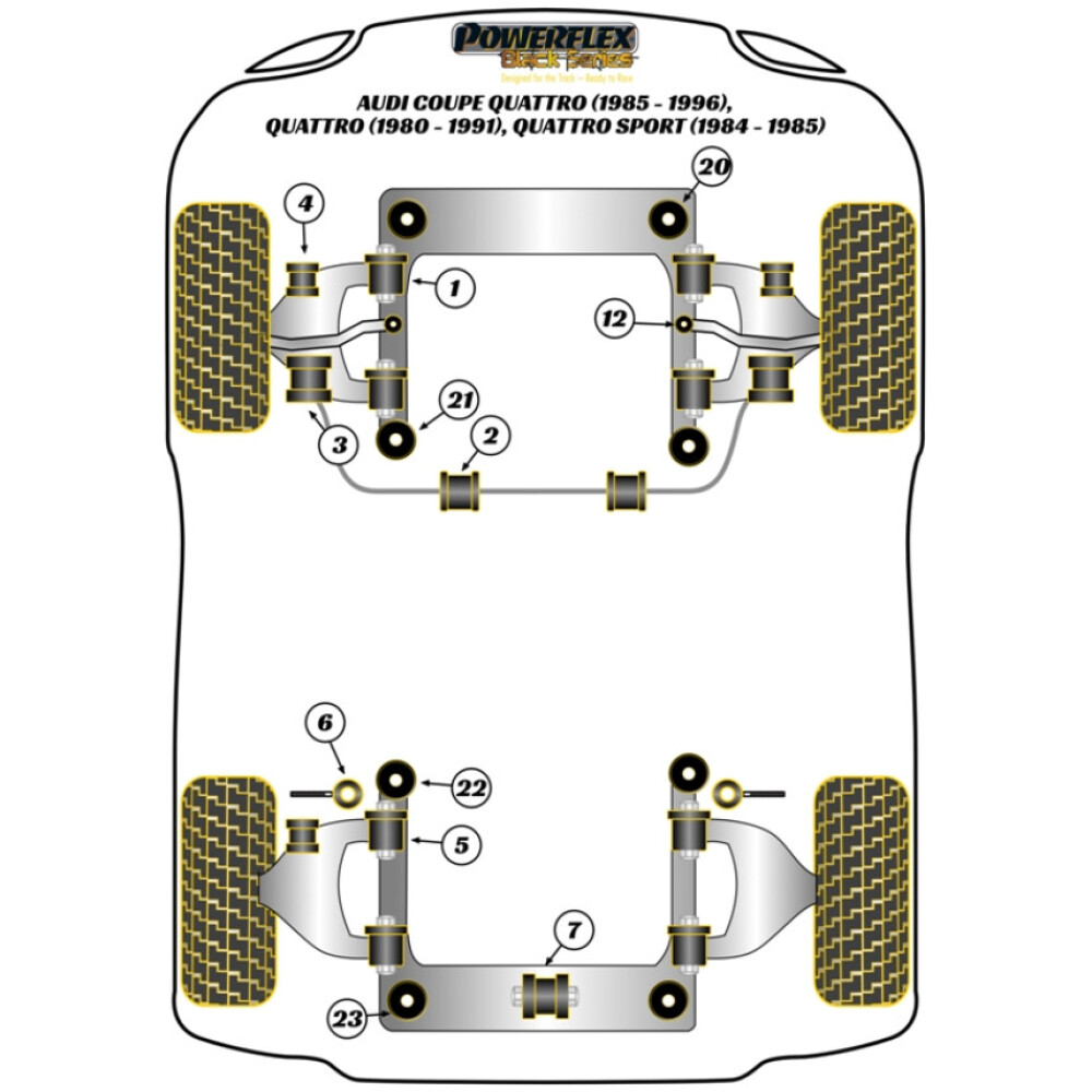 Powerflex Audi 80 / 90 - incl. S2/RS2 & Quattro (1976 - 2000) Sport Quattro (1984-1985) Coupe Quattro (1985-1991) UR Quattro (1980-1991)   Boccola del braccio oscillante anteriore Fig.1 (4) PFF3-102BLK - immagine 2
