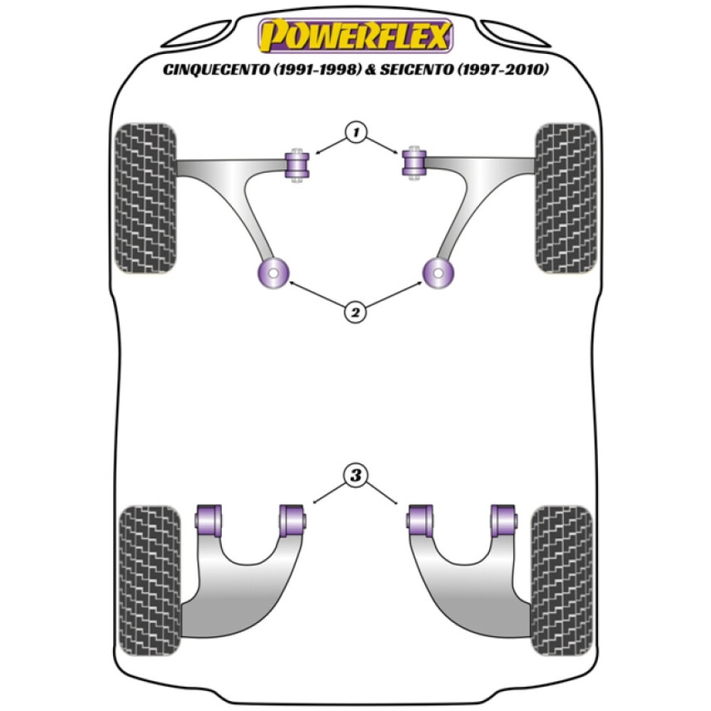 Powerflex Fiat Cinquecento (1991-1998) & Seicento (1997-2010) Perno guida di montaggio ruota PowerAlign (1) PF99-512-125 2 Powerflex Fiat Cinquecento (1991-1998) & Seicento (1997-2010) Perno guida di montaggio ruota PowerAlign (1) PF99-512-125 - immagine 2