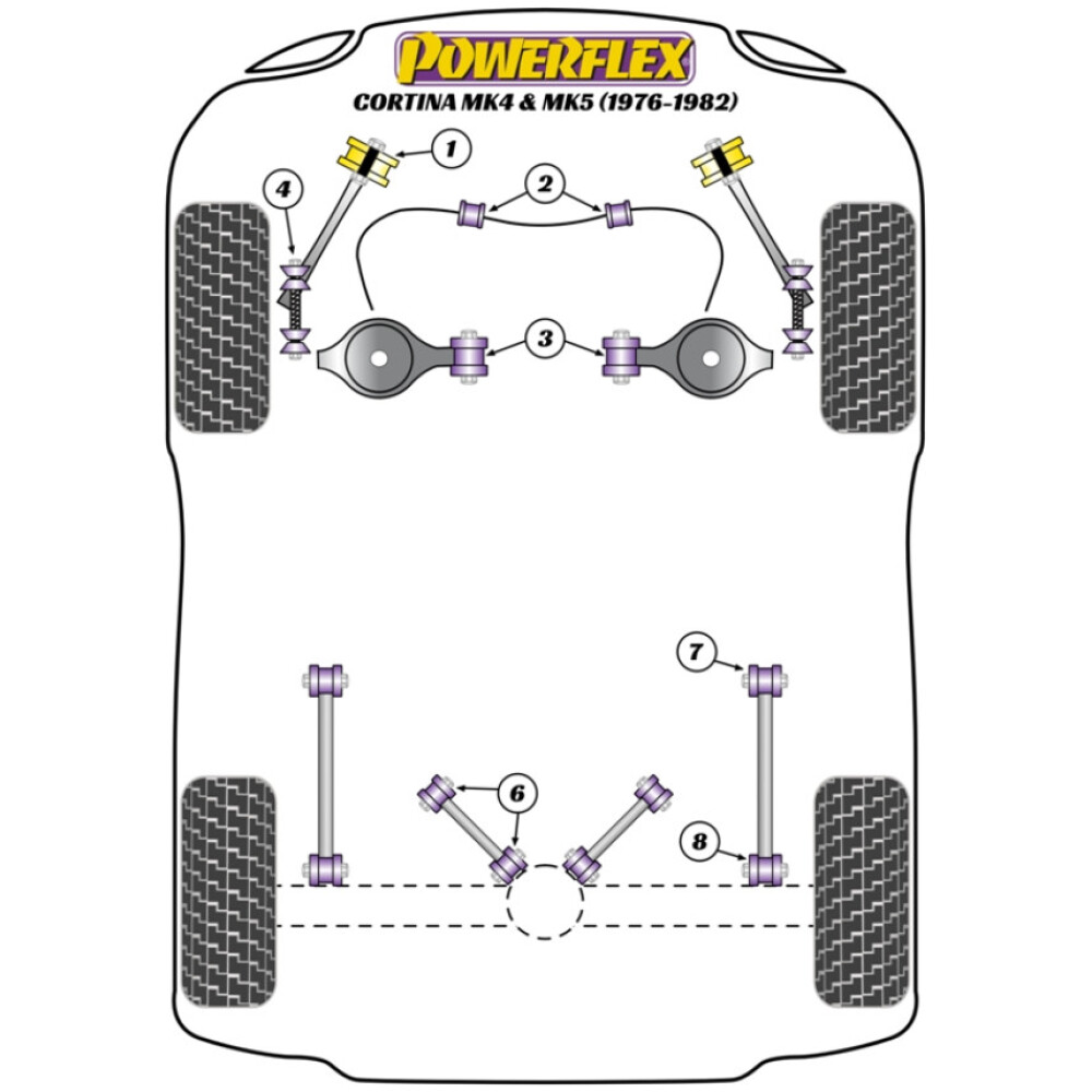 Powerflex Ford Cortina Mk4,5 (1976-1982)    Set barra di collegamento anteriore Fig.1 (2) PFF19-3620 - immagine 2