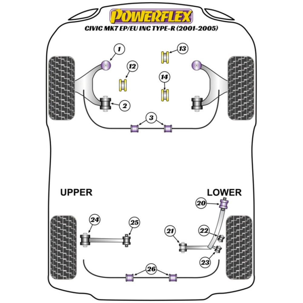 Powerflex Honda  Civic Mk7 EP/EU incl. Type-R (2001 - 2005)   Boccola esterna del braccio superiore posteriore Fig.24 (2) PFR25-324 - immagine 2