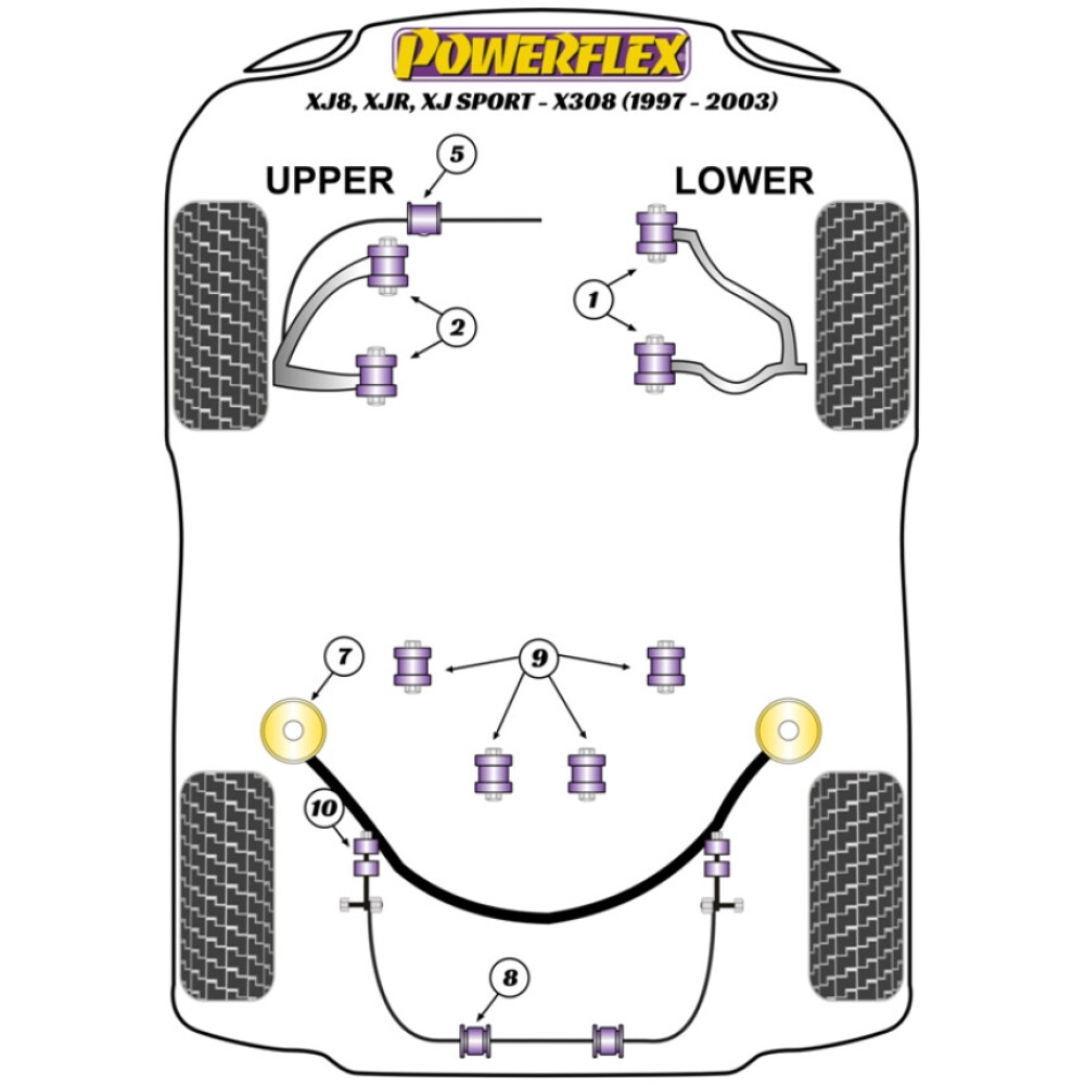 Powerflex Jaguar (Daimler) XJ8, XJR, XJ Sport - X308 (1997 - 2003)    Boccola del braccio oscillante superiore anteriore Fig.2 (4) PFF27-302BLK - immagine 3