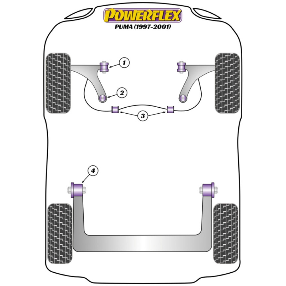 Powerflex Ford  Puma (1997-2001)   Boccola barra antirollio anteriore 16mm Fig.3 (2) PFF19-603 - immagine 2