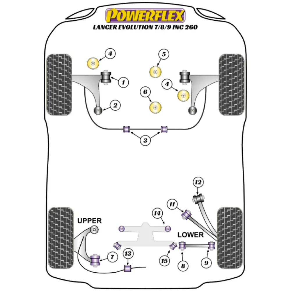 Powerflex Mitsubishi Lancer Evolution VII, VIII & IX incl. 260 (2001 - 2007)    Boccola anteriore del braccio oscillante posteriore Fig.12 (2) PFR44-117 - immagine 2