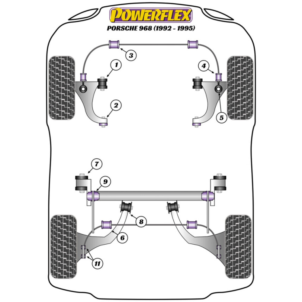 Powerflex Porsche 968 (1992-1995)    Boccola posteriore del braccio oscillante anteriore Fig.2 (2) PFF57-303 - immagine 2