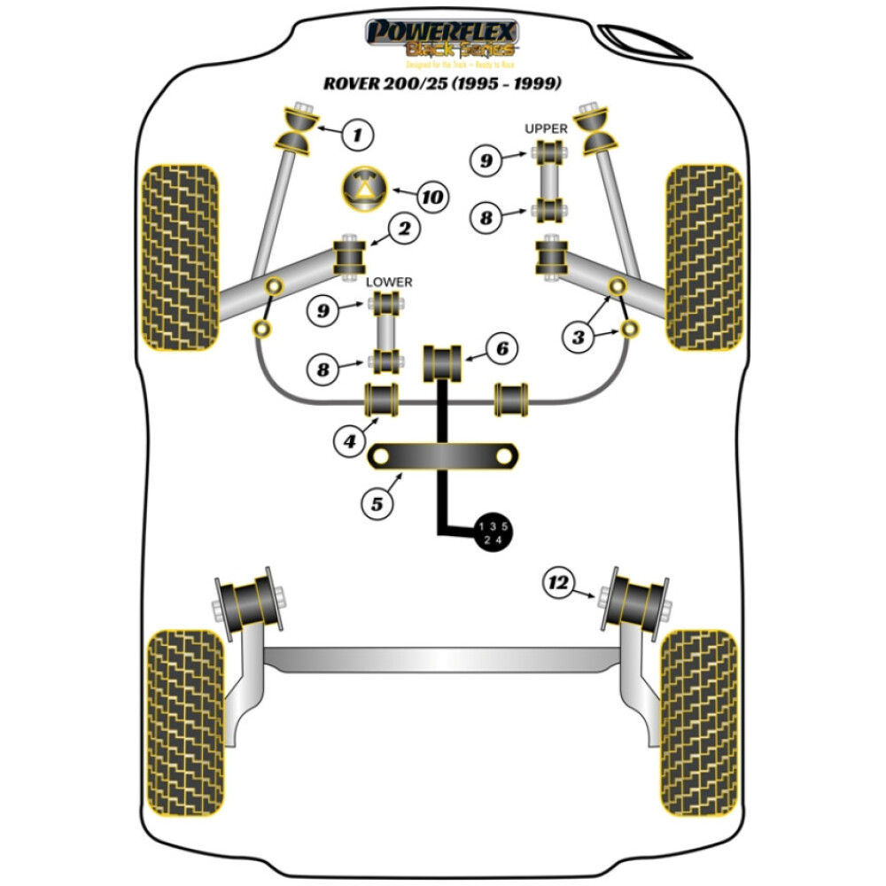 Powerflex Rover 200 (1995 - 1999), 25 (1999 - 2005)    Supporto barra di reazione freno Fig.1 (2) PFF63-401BLK - immagine 2