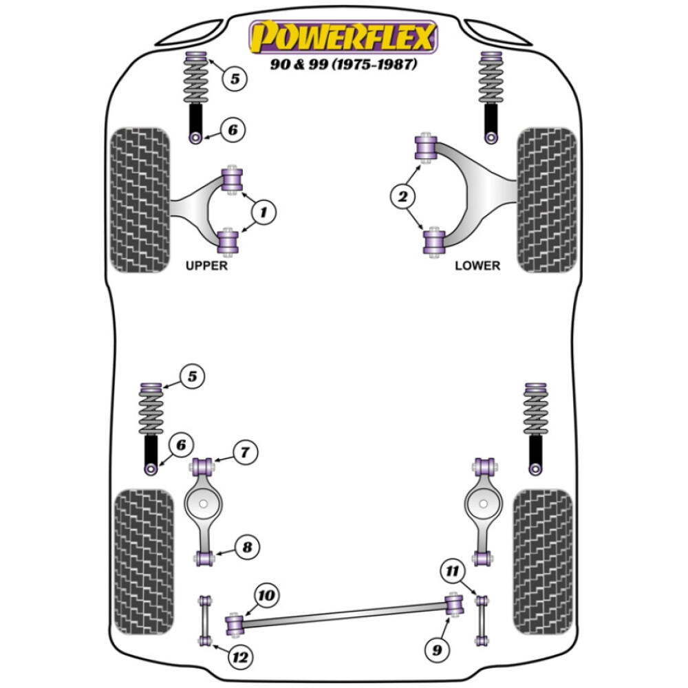 Powerflex Saab 90 & 99 (1975-1987)    Boccola ammortizzatore superiore Fig.5 (4) PFF66-425 - immagine 2