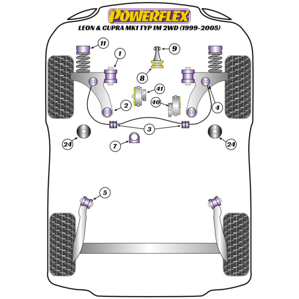 Powerflex Seat Leon & Cupra Mk1 Typ 1M 2WD (1999-2005) Supporto motore anteriore a osso di cane (benzina/diesel modificato) Fig.8 (1) PFF85-420 2 Powerflex Seat Leon & Cupra Mk1 Typ 1M 2WD (1999-2005) Supporto motore anteriore a osso di cane (benzina/diesel modificato) Fig.8 (1) PFF85-420 - immagine 2