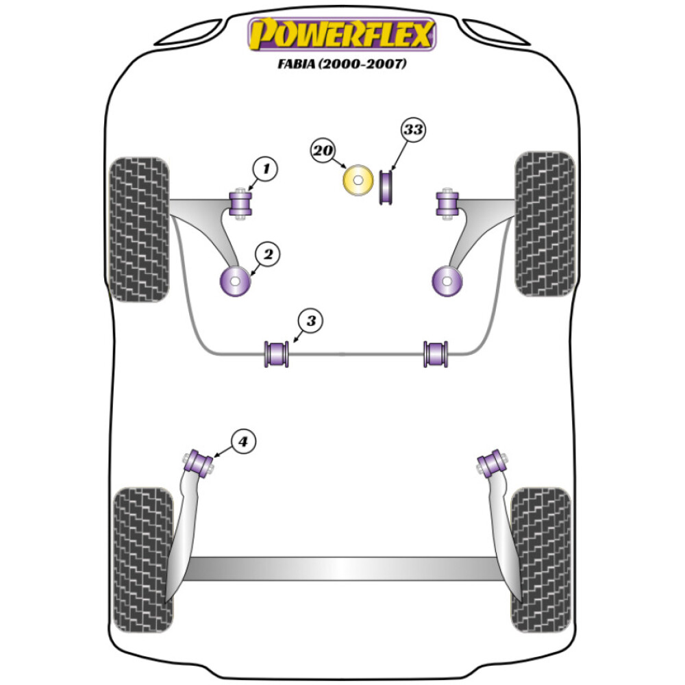Powerflex Skoda  Fabia 6Y (2000-2007)   Boccola barra antirollio anteriore 16mm Fig.3 (2) PFF85-603-16 - immagine 2