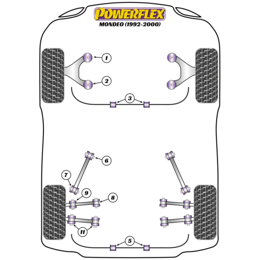 Powerflex Ford  Mondeo MK1/2 (1992 - 2000)   Braccio posteriore superiore interno ed esterno Fig.11 (4) PFR19-911 - immagine 2