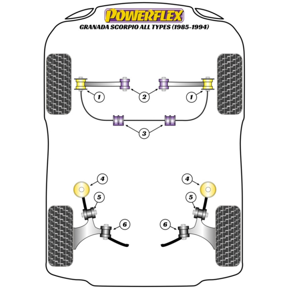 Powerflex Ford MK3 Granada inc. Scorpio (1985-1994)    Boccola del braccio di controllo della carreggiata anteriore interna Fig.2 (2) PFF19-103 - immagine 2