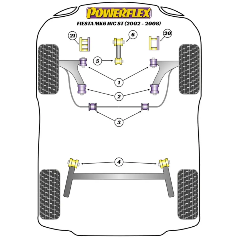 Powerflex Ford  Fiesta Mk6 incl. ST (2002-2008)   Supporto motore inferiore Boccola piccola Staffa ovale da 25 mm Fig.5 (1) PFF19-2004BLK - immagine 3