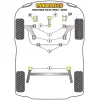 Powerflex Ford  Fiesta Mk6 incl. ST (2002-2008)   Supporto motore inferiore Boccola piccola Staffa ovale da 25 mm Fig.5 (1) PFF19-2004BLK - immagine 3