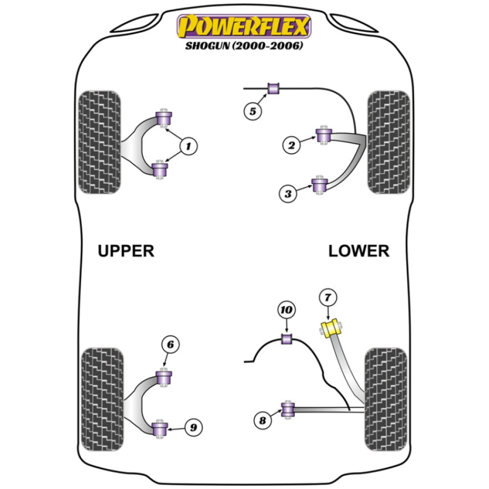 Powerflex Mitsubishi Shogun V7* Models (2000-2006)    Barra antirollio posteriore montaggio 24mm Fig.10 (2) PFR44-310-24 - immagine 2