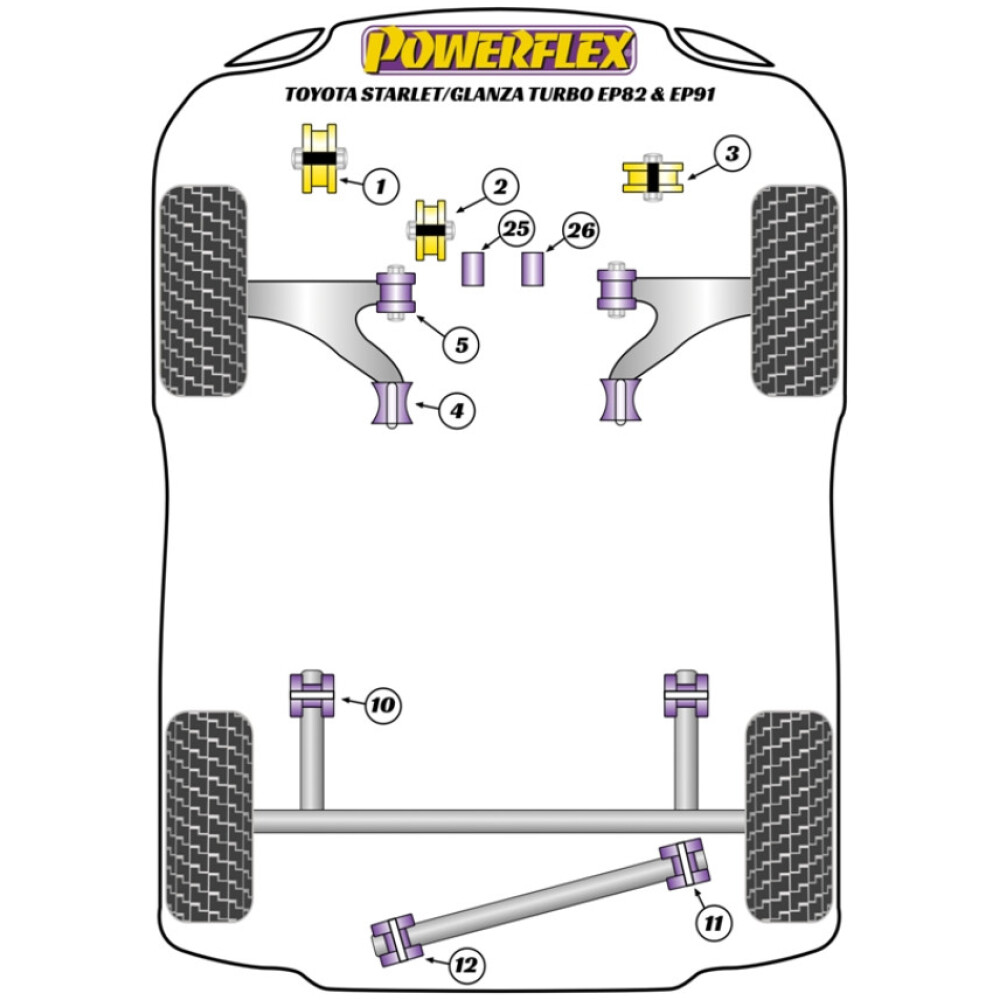 Powerflex Toyota Starlet GT Turbo EP82/Glanza V EP91 (1990 - 1999)    Supporto motore anteriore (standard) Fig.3 (1) PFF76-422 - immagine 2