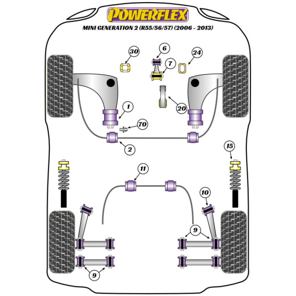 Powerflex Mini R56/57 Gen 2 (2006 - 2013)    Inserto di supporto superiore del cambio (benzina/diesel modificato) Fig.30 (1) PFF5-225 - immagine 2
