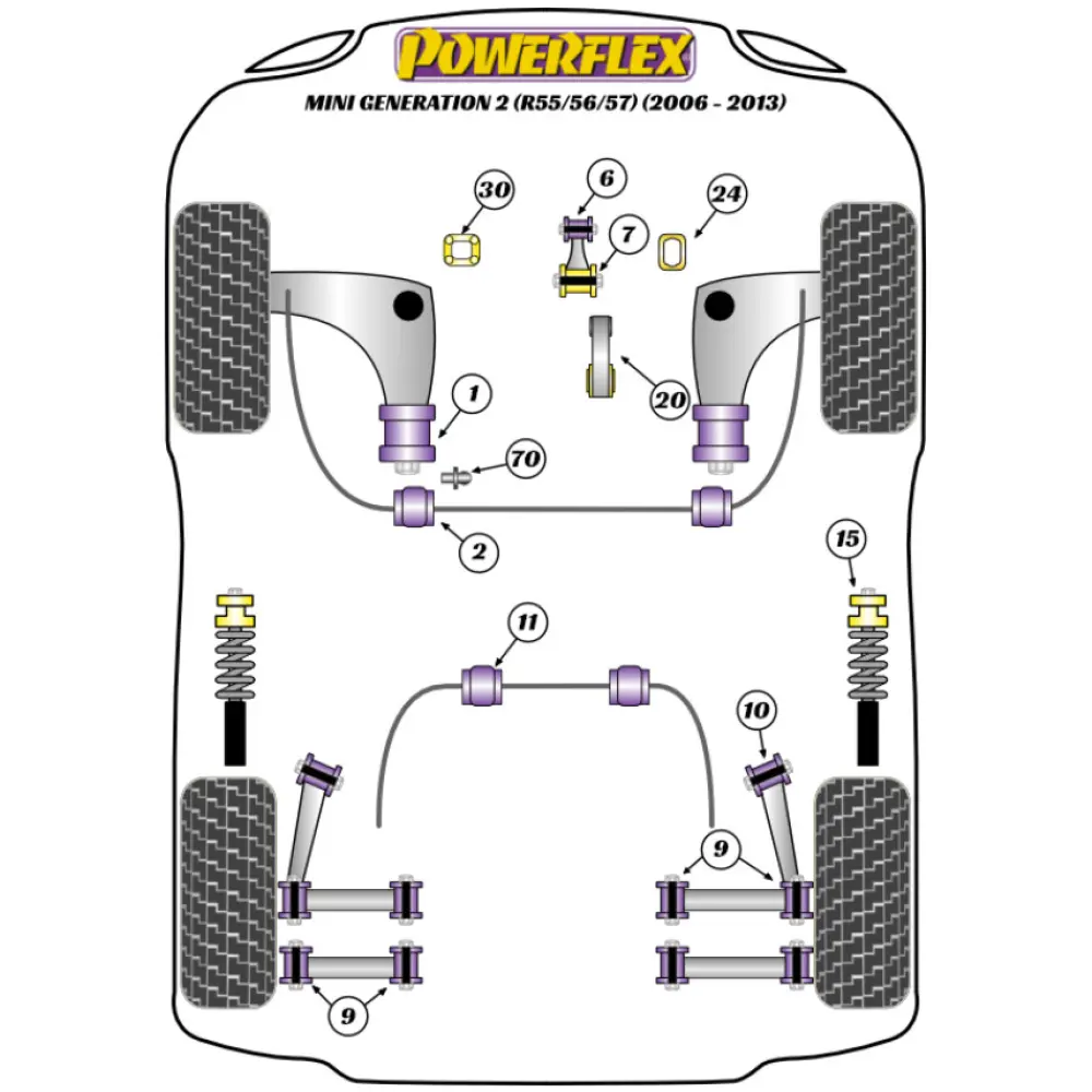 Powerflex Mini R56/57 Gen 2 (2006 - 2013) Boccola posteriore del braccio oscillante anteriore, caster regolato Fig.1 (2) PFF5-201G 2 Powerflex Mini R56/57 Gen 2 (2006 - 2013) Boccola posteriore del braccio oscillante anteriore, caster regolato Fig.1 (2) PFF5-201G - immagine 2