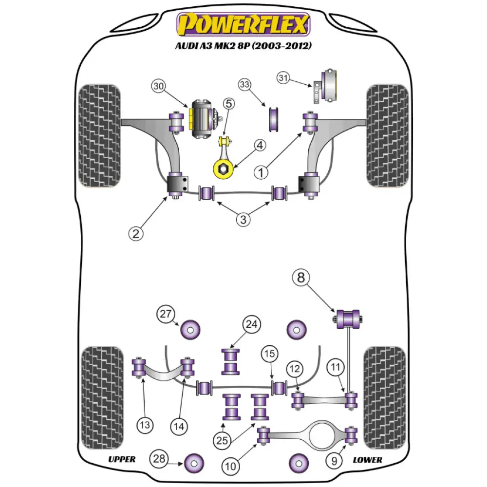 Powerflex Audi   A3 incl. Quattro MK2 8P (2003-2012)  Inserto supporto motore inferiore (grande) benzina/diesel ottimizzato Fig.4 (1) PFF85-504 - immagine 2