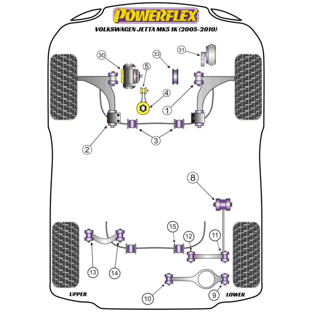 Powerflex Volkswagen  Jetta MK5 A5 1K (2005-2010)   Boccola interna del tirante trasversale inferiore posteriore Fig.12 (2) PFR85-512BLK - immagine 3