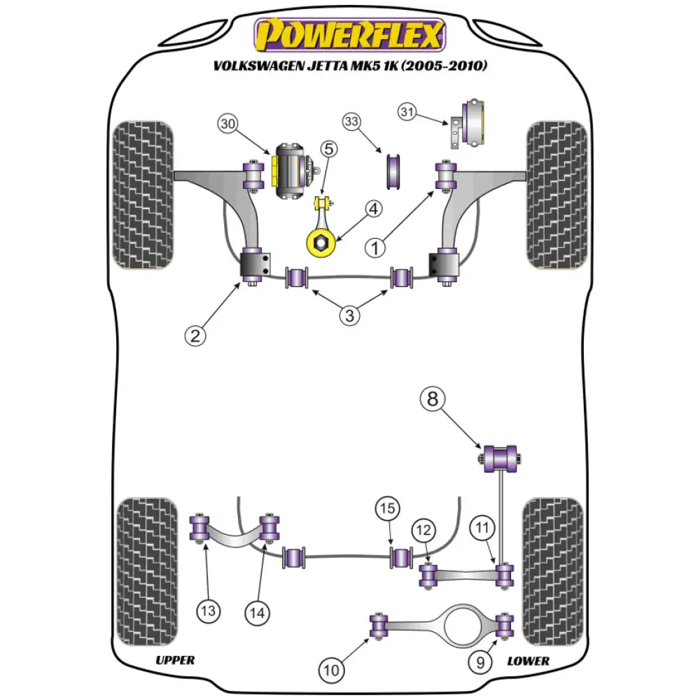 Powerflex Volkswagen  Jetta MK5 A5 1K (2005-2010)   Inserto supporto motore inferiore (grande) benzina/diesel ottimizzato Fig.4 (1) PFF85-504 - immagine 2
