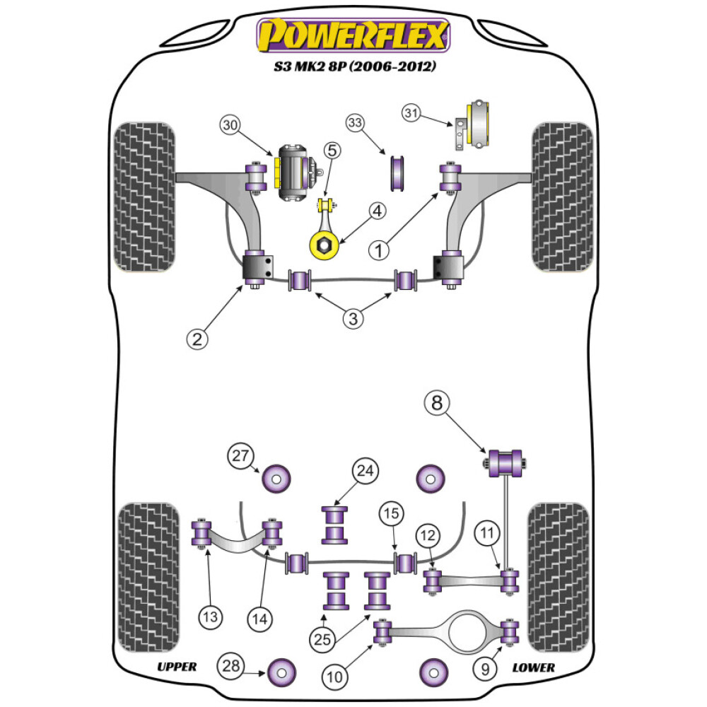 Powerflex Audi   S3 MK2 8P (2006-2012)  Braccio oscillante anteriore Boccola anteriore Camber regolabile Fig.1 (2) PFF85-501G - immagine 2