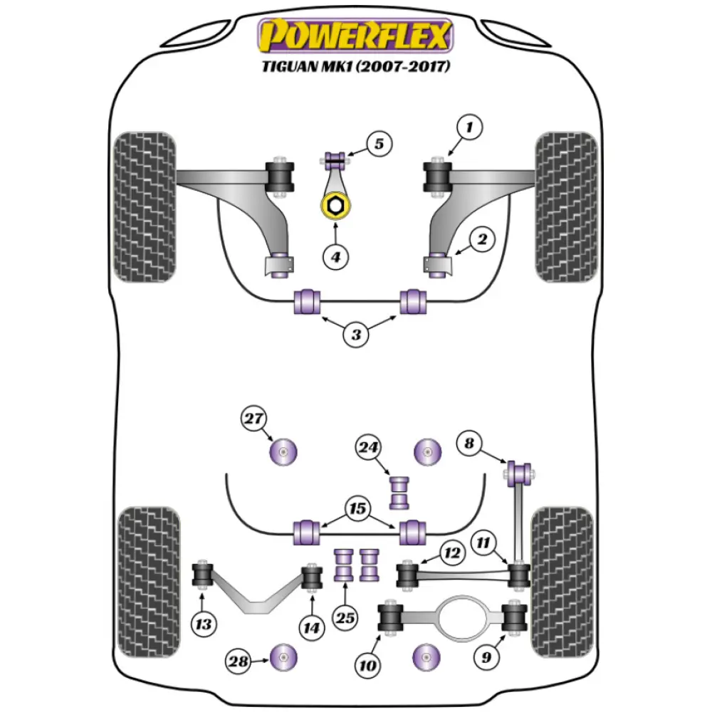 Powerflex Volkswagen  Tiguan 5N MK1 (2007 - 2017)   Boccola barra antirollio anteriore 23,6 mm Fig.3 (2) PFF85-503-23.6 - immagine 2