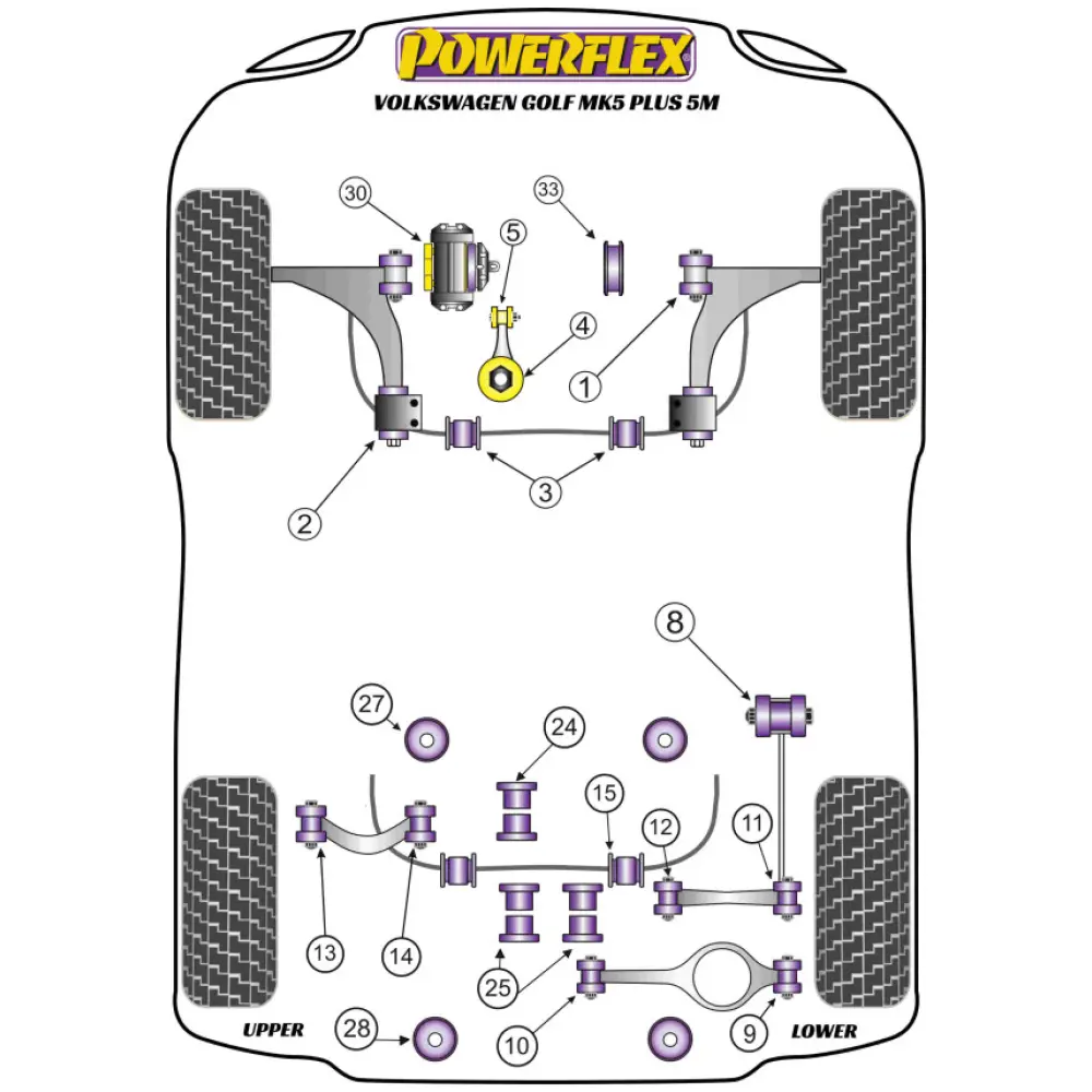 Powerflex Volkswagen   Golf Plus 5M (2004-2009)  Inserto supporto motore inferiore (grande) benzina/diesel ottimizzato Fig.4 (1) PFF85-704 - immagine 2