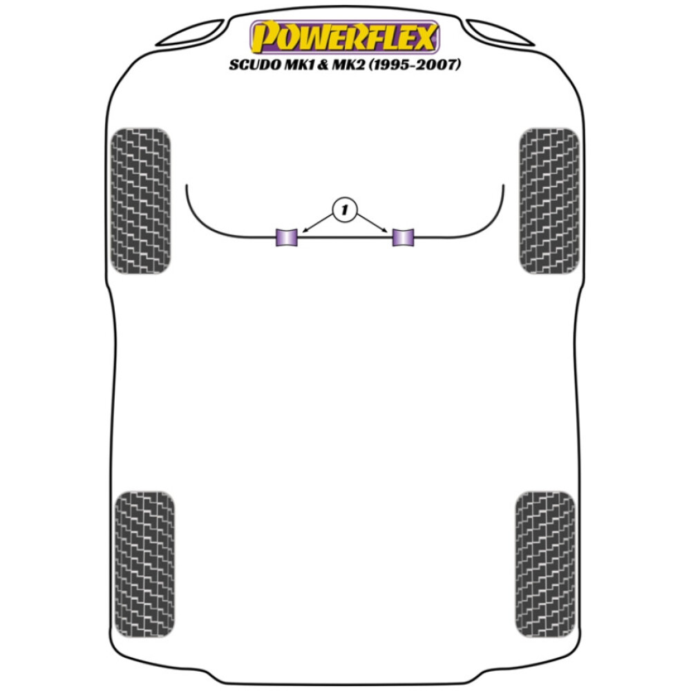 Powerflex Fiat Scudo MK1, MK2 (1995 - 2007)    Perno guida di montaggio ruota PowerAlign (1) PF99-514-15 - immagine 2