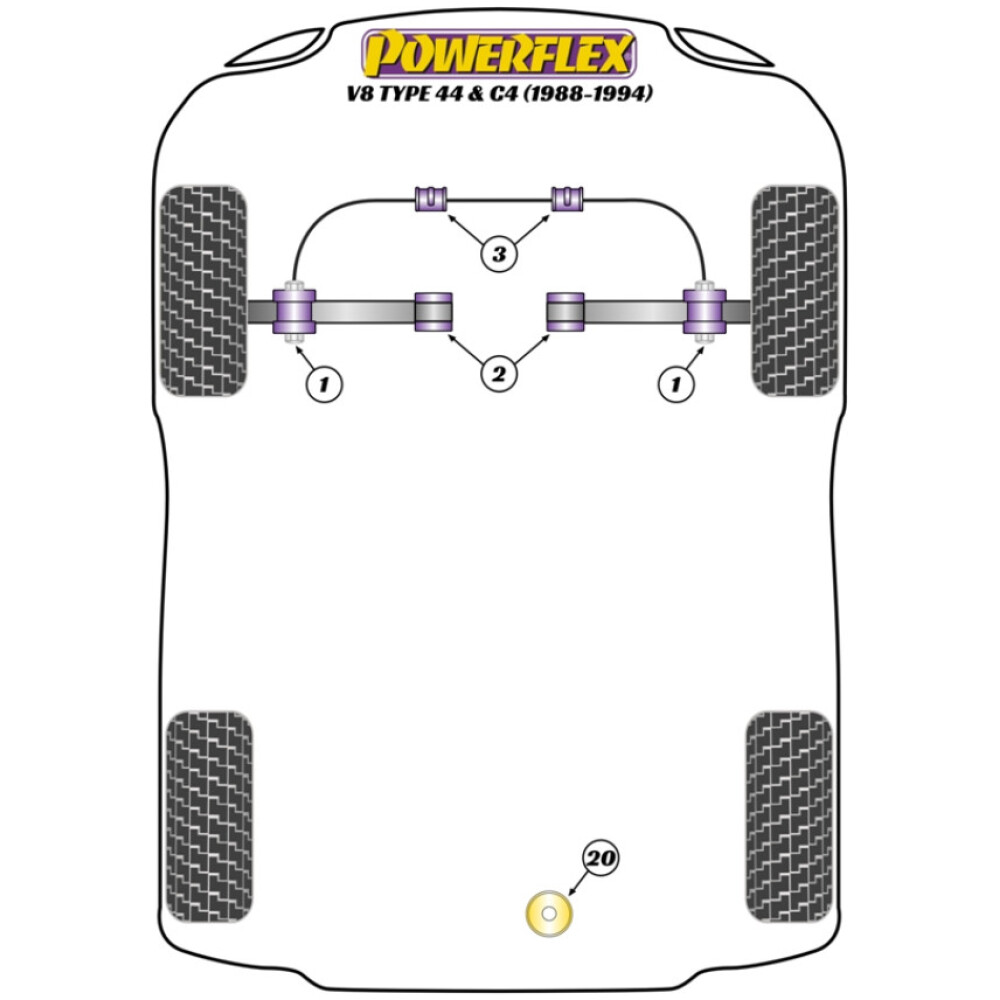 Powerflex Audi V8 Type 4C (1988-1994)    Boccola braccio sterzo-cremagliera (2) PFF3-405 - immagine 2