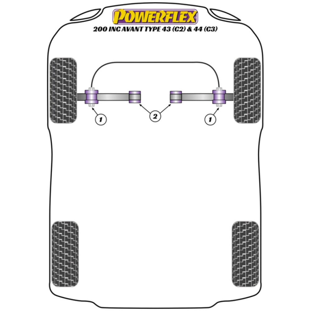 Powerflex Audi  200 incl. Avant Typ 43 (C2) & 44 (C3) (10/79-11/90)   Perno guida di montaggio ruota PowerAlign (1) PF99-514-15 - immagine 2