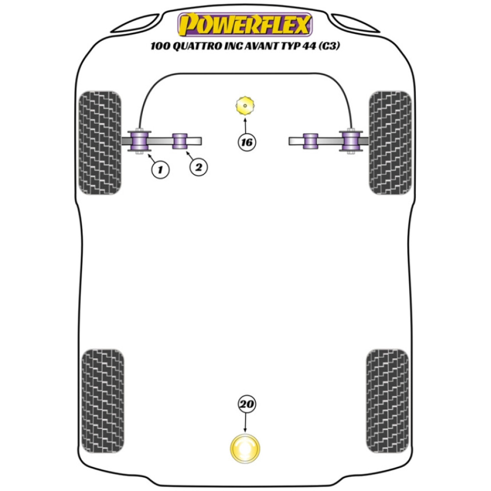 Powerflex Audi 100 Quattro incl. Avant Typ 44 (C3) (10/84-11/90) Perno guida di montaggio ruota PowerAlign (1) PF99-514-15 2 Powerflex Audi 100 Quattro incl. Avant Typ 44 (C3) (10/84-11/90) Perno guida di montaggio ruota PowerAlign (1) PF99-514-15 - immagine 2