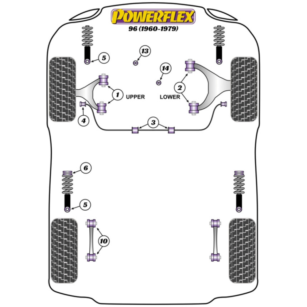 Powerflex Saab 96 (1960-1979)    Barra antirollio anteriore alla boccola di montaggio del braccio oscillante Fig.4 (2) PFF66-407 - immagine 2