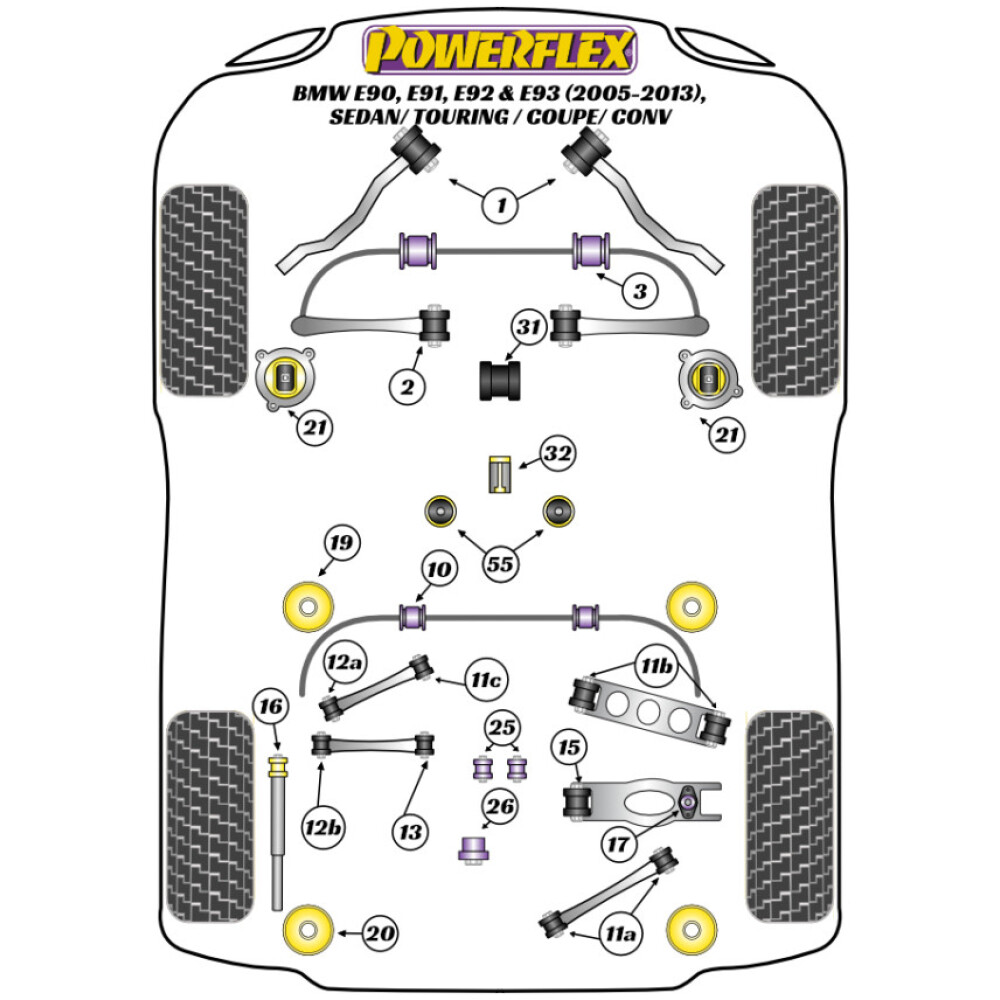 Powerflex BMW Serie 3  E9* Sedan / Touring / Coupe / Conv  Boccola di montaggio della barra antirollio anteriore 26,5 mm Fig.3 (2) PFF5-4602-26.5 - immagine 2