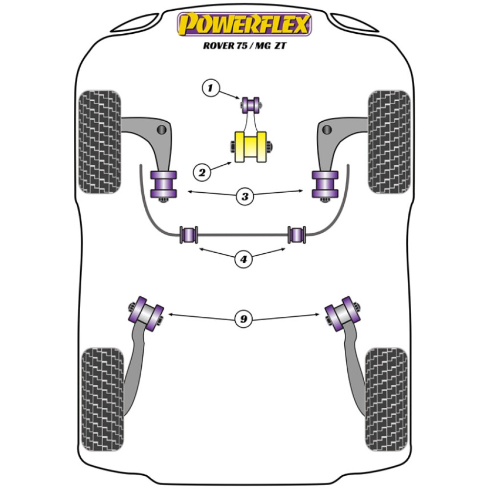 Powerflex Rover  75 (1998-2005)   Boccola anteriore del braccio oscillante posteriore Fig.9 (2) PFR42-616BLK - immagine 3