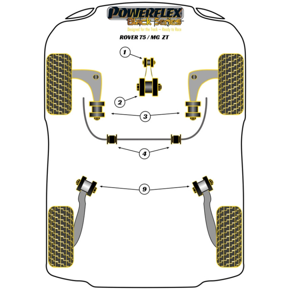 Powerflex MG  ZT (2001-2005)   Supporti barra antirollio anteriore 23mm Fig.4 (2) PFF63-404-23BLK - immagine 2