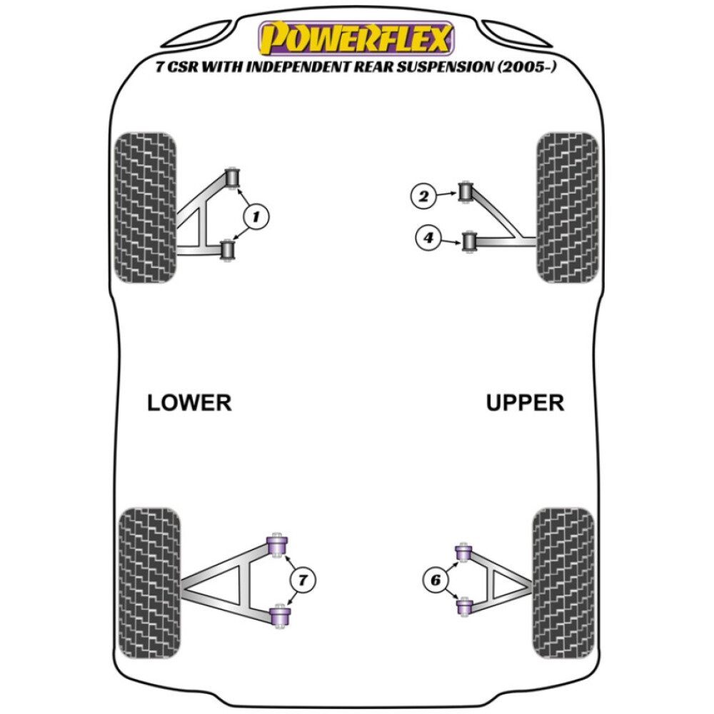Powerflex Caterham 7 CSR with Ind. Rear Susp (2005 in poi)    Boccola interna del braccio oscillante superiore posteriore Fig.6 (4) PF8-906 - immagine 2