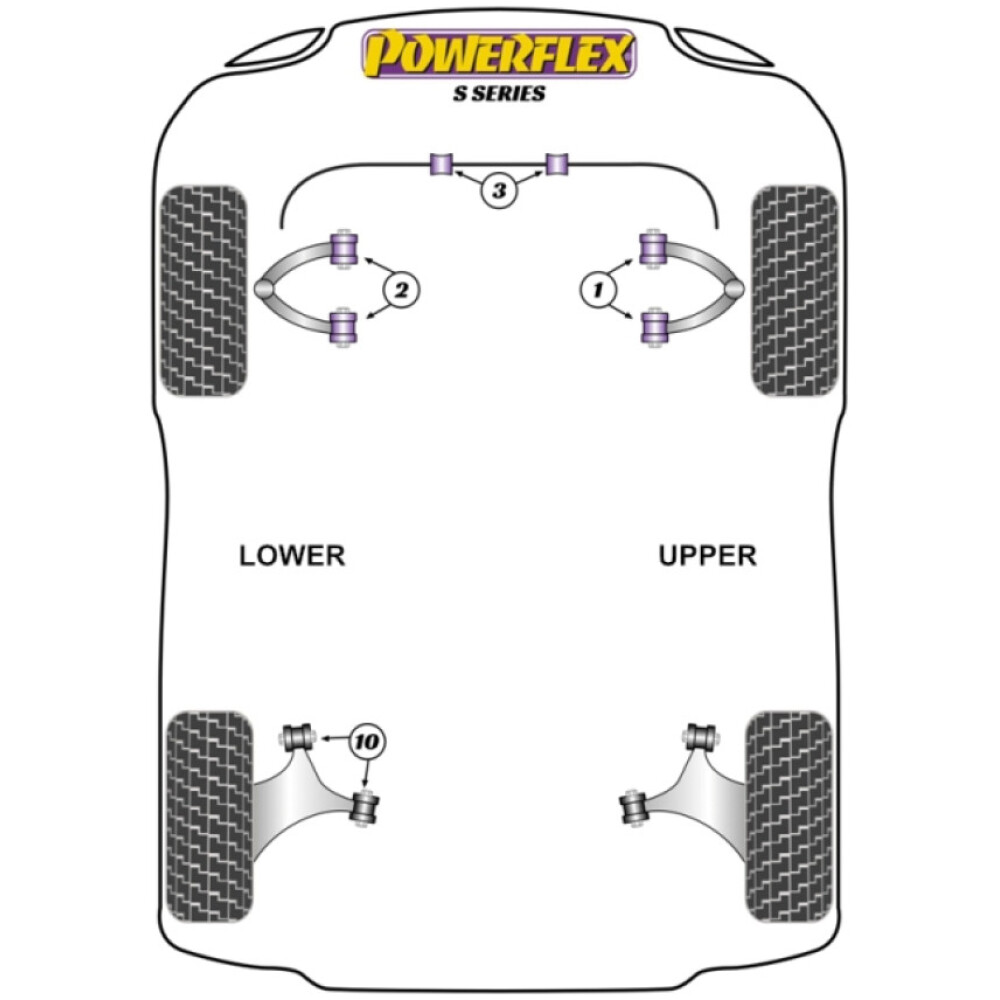 Powerflex TVR S Series (1986 - 1994)    Boccola del braccio oscillante inferiore anteriore Fig.2 (4) PFF79-202 - immagine 2